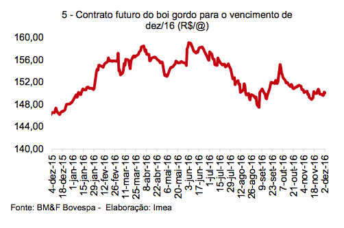 captura-de-tela-2016-12-06-as-09-12-38