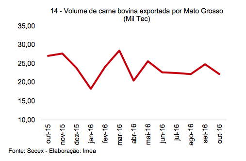 captura-de-tela-2016-12-06-as-09-13-24