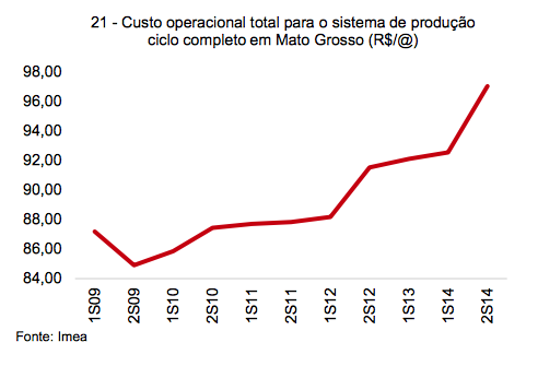 captura-de-tela-2016-12-06-as-09-14-02