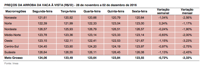 captura-de-tela-2016-12-06-as-09-16-13