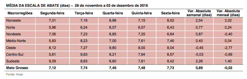 captura-de-tela-2016-12-06-as-09-16-17