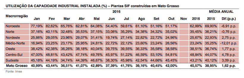 captura-de-tela-2016-12-06-as-09-17-42