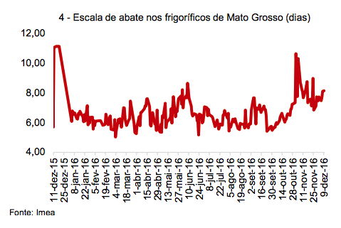 captura-de-tela-2016-12-13-as-10-23-05