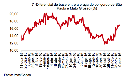 captura-de-tela-2016-12-13-as-10-23-26