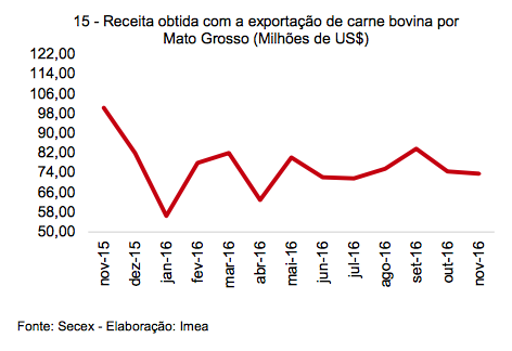 captura-de-tela-2016-12-13-as-10-24-19