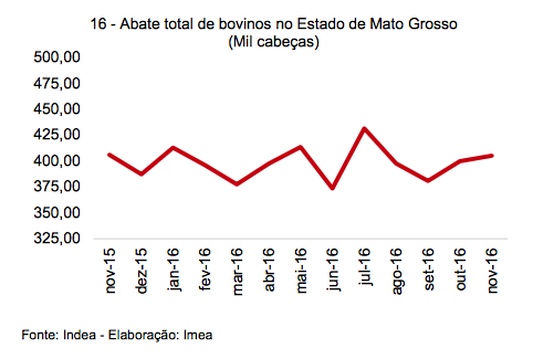 captura-de-tela-2016-12-13-as-10-24-24