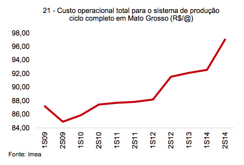 captura-de-tela-2016-12-13-as-10-24-55