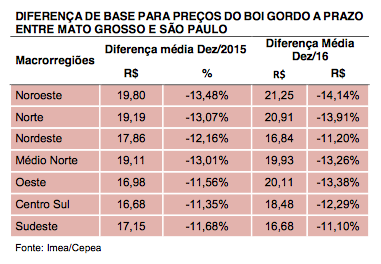 captura-de-tela-2016-12-13-as-10-28-23