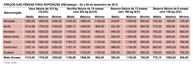 captura-de-tela-2016-12-13-as-10-28-41