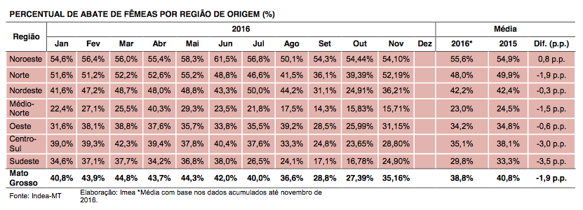 captura-de-tela-2016-12-13-as-10-29-44