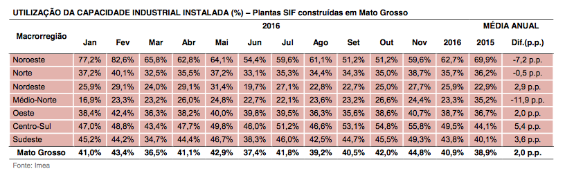 captura-de-tela-2016-12-13-as-10-30-17