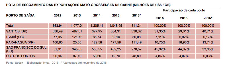 captura-de-tela-2016-12-13-as-10-30-48