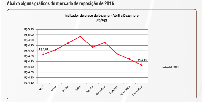 captura-de-tela-2016-12-15-as-13-52-49