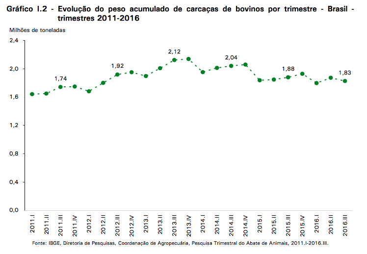 captura-de-tela-2016-12-15-as-14-03-34