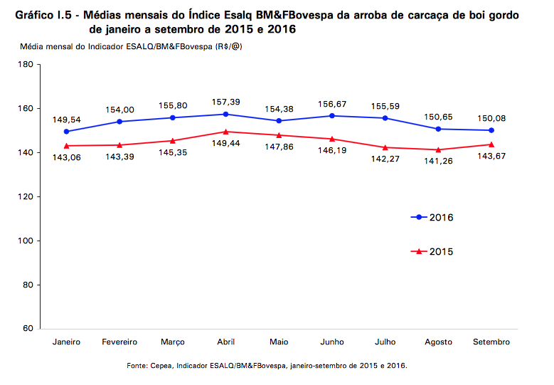 captura-de-tela-2016-12-15-as-14-05-28