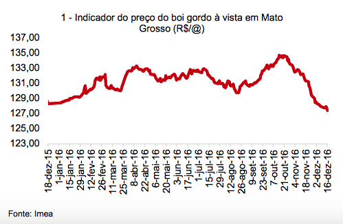 captura-de-tela-2016-12-20-as-11-16-56