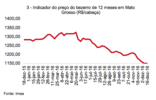 captura-de-tela-2016-12-20-as-11-17-10