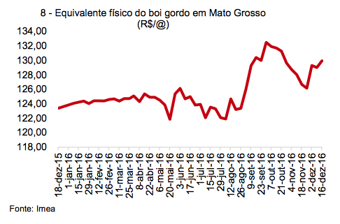 captura-de-tela-2016-12-20-as-11-17-53