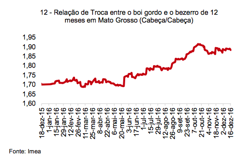 captura-de-tela-2016-12-20-as-11-18-14