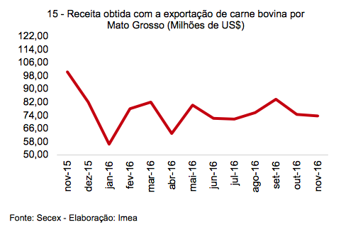 captura-de-tela-2016-12-20-as-11-18-45