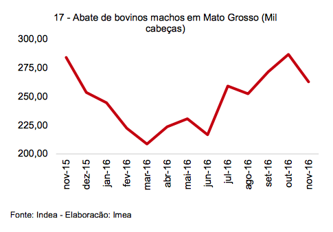 captura-de-tela-2016-12-20-as-11-18-55