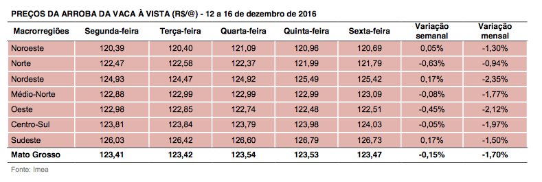 captura-de-tela-2016-12-20-as-11-22-06