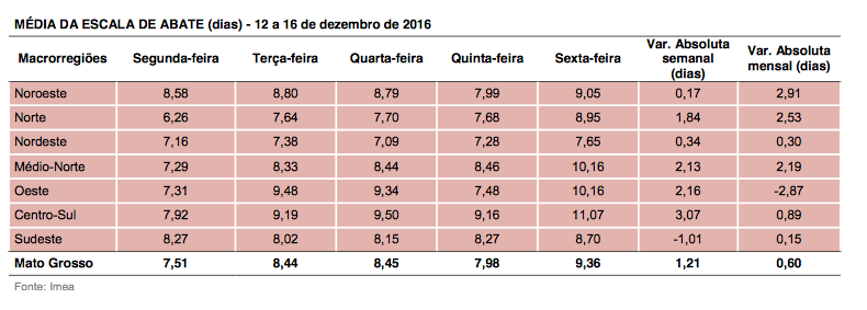 captura-de-tela-2016-12-20-as-11-22-13