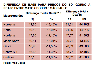 captura-de-tela-2016-12-20-as-11-22-23