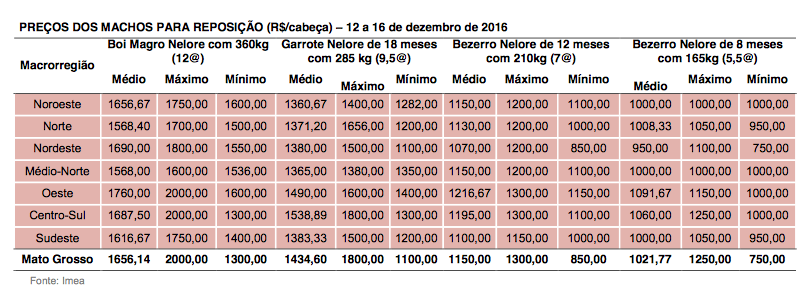 captura-de-tela-2016-12-20-as-11-22-36