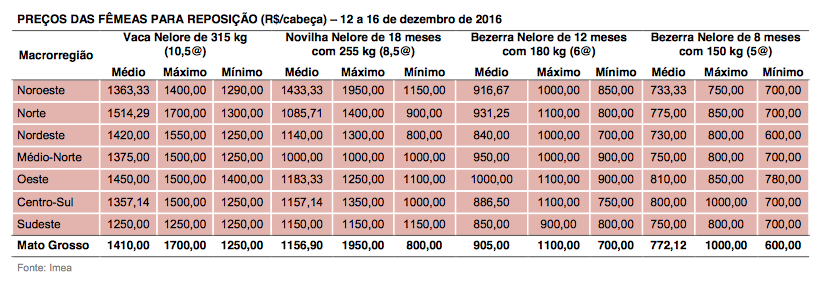 captura-de-tela-2016-12-20-as-11-22-41