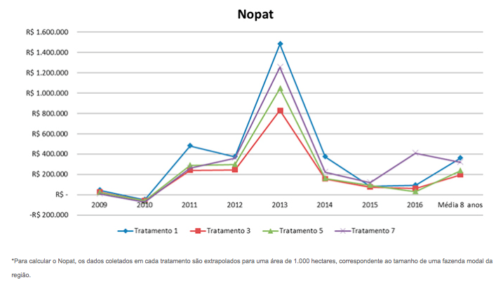 captura-de-tela-2016-12-21-as-10-23-05