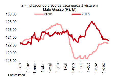 captura-de-tela-2017-01-03-as-12-19-17