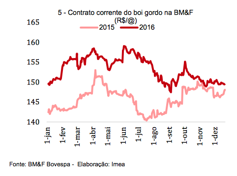 captura-de-tela-2017-01-03-as-12-19-34