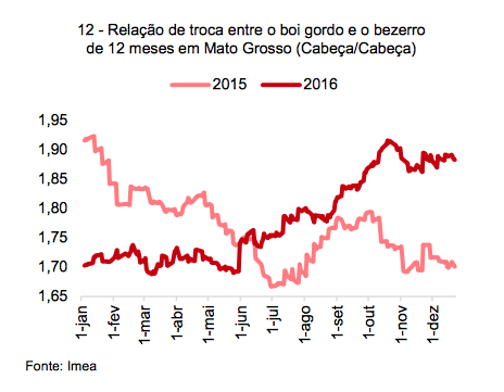 captura-de-tela-2017-01-03-as-12-20-17