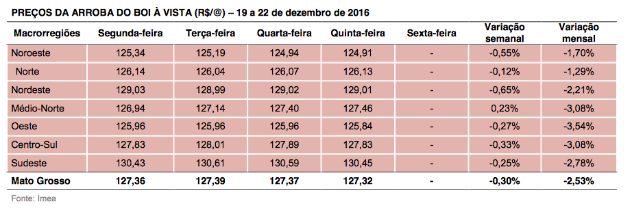 captura-de-tela-2017-01-03-as-12-23-07