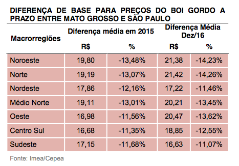 captura-de-tela-2017-01-03-as-12-23-25