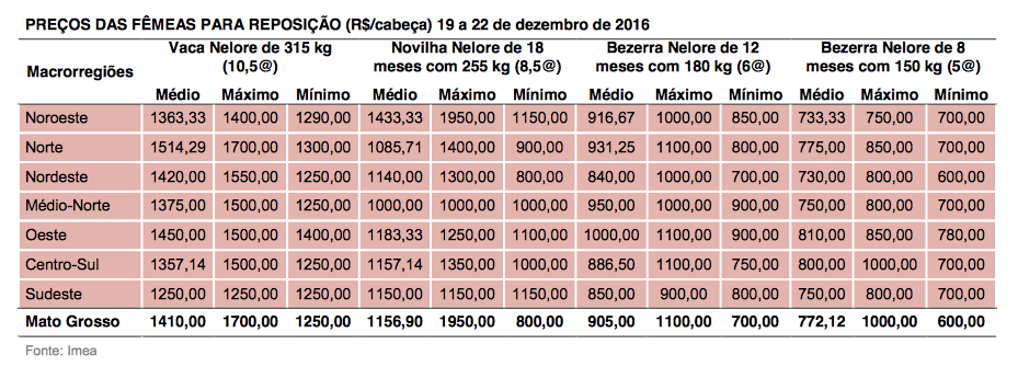 captura-de-tela-2017-01-03-as-12-23-41