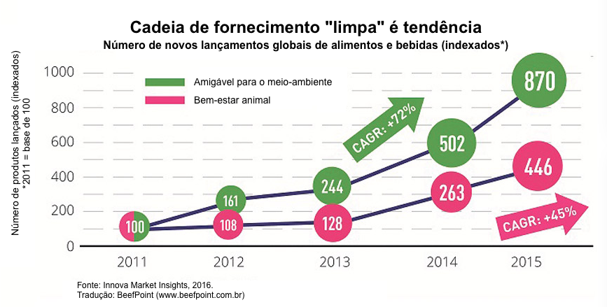 captura-de-tela-2017-01-03-as-16-18-50