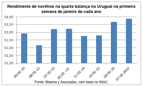 captura-de-tela-2017-01-13-as-15-41-37